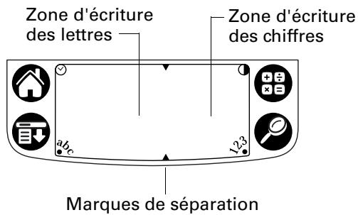 PALM M100 - Trace des caractères graffiti - 1