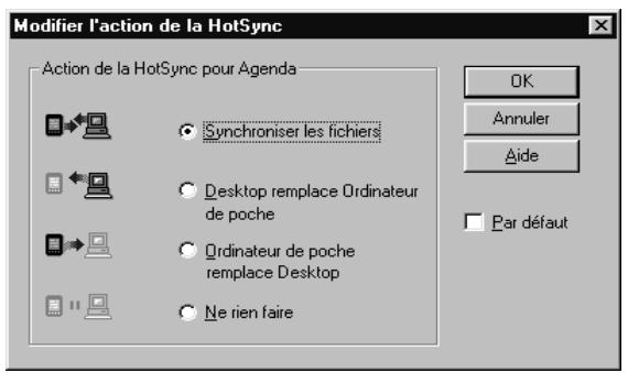 PALM M100 - Pour restaurer vos données sous windows après une réinitialisation matérielle : - 2