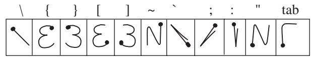 PALM M100 - Trace des signes de ponctuation - 3