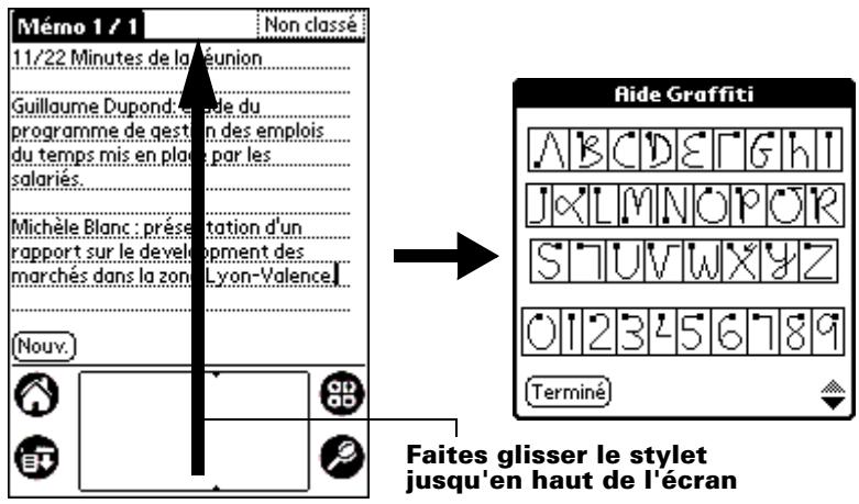 PALM M500 - Préférences relatives au stylet - 1