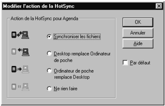 PALM M500 - Pour personnaliser les paramètres de l'application hotSync sur un ordinateur windows : - 2