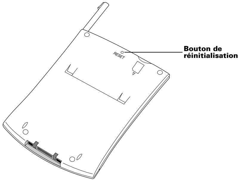 PALM M515 - Pour effectuer une réinitialisation logicielle : - 1