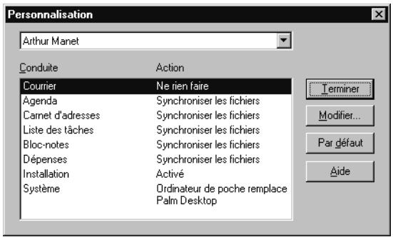 PALM M515 - Pour personnaliser les paramètres de l'application hotSync sur un ordinateur windows : - 1