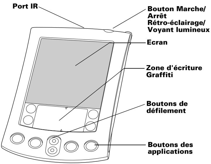 PALM M515 - Matériel facultatif - 1