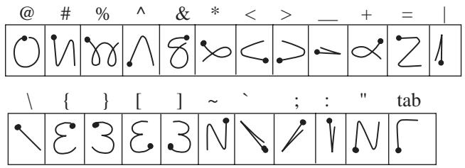 PALM M515 - Trace des signes de ponctuation - 2