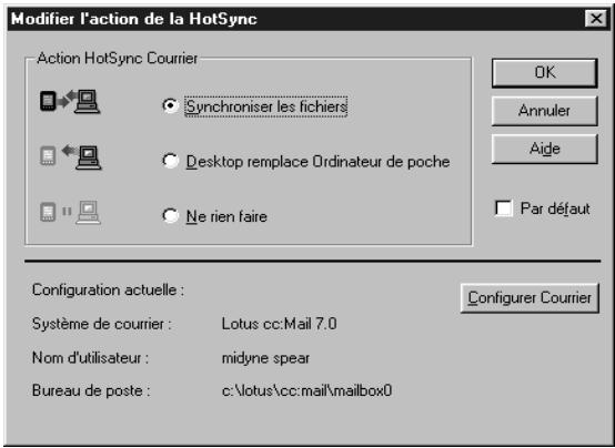 PALM M515 - Pour sélectionner les options hotSync : - 1