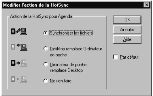 PALM M515 - Pour restaurer vos données à partir d'un ordinateur windows après une réinitialisation matérielle : - 2