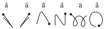 PALM M515 - Traces des accents - 1