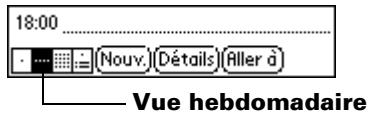 PALM M515 - Pour afficher la vue hebdomadaire : - 1