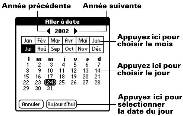 PALM M515 - Pour planifier un événement pour un autre jour : - 2
