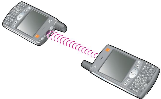 PALM TREO 600 - Transmission par IR d'un enregistrement - 1