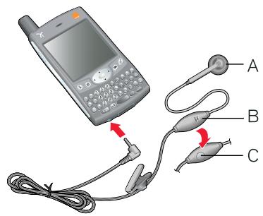 PALM TREO 600 - Utilisation du kit mains libres - 1
