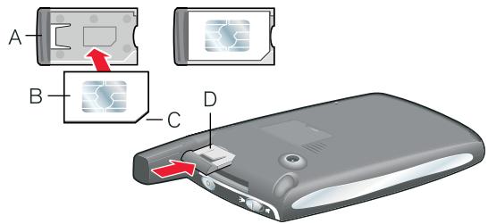PALM TREO 600 - Insertion de la carte SIM - 1