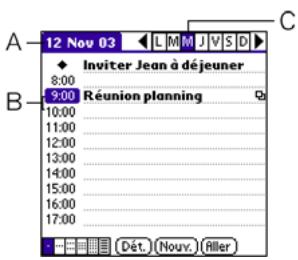 PALM TREO 600 - Création d'un événement - 1