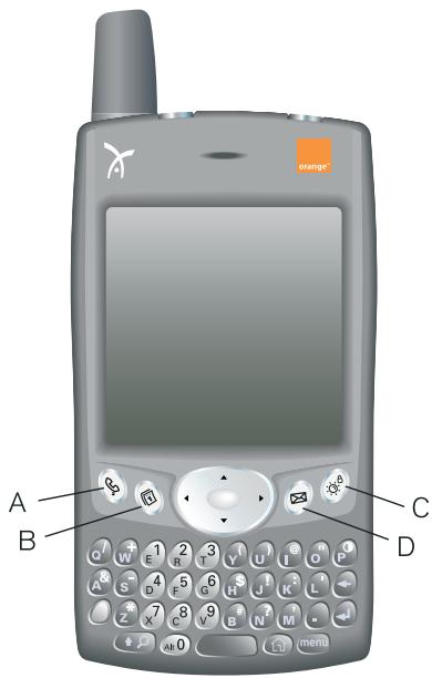 PALM TREO 600 - Lancement des applications - 1
