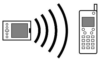 PALM TUNGSTEN T5 - Connexion de votre ordinateur de poche à d'autres périphériques - 1