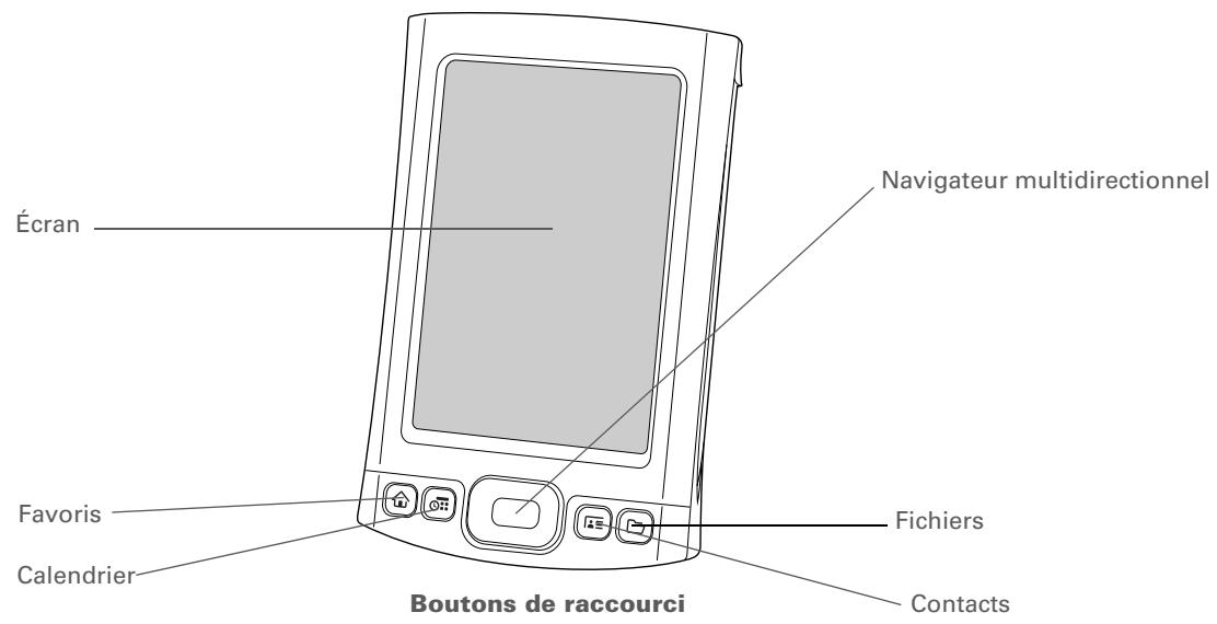 PALM TUNGSTEN T5 - Avantages - 1