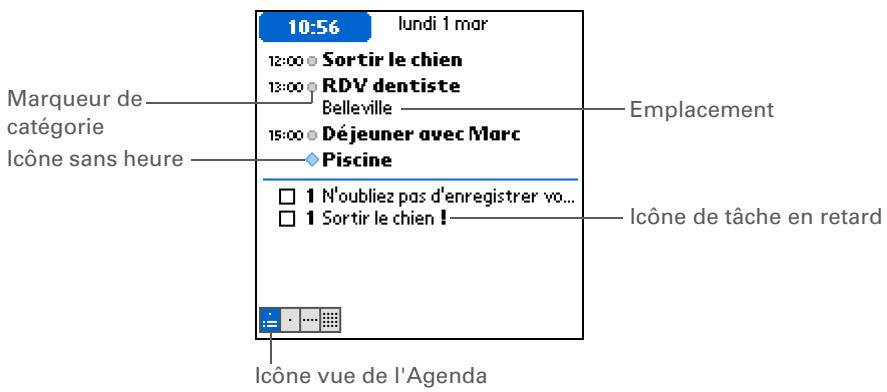 PALM TUNGSTEN T5 - Affichage groupé de vos rendez-vous et de vos tâches - 2