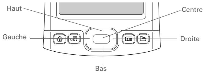 PALM TUNGSTEN T5 - Utilisation du navigateur multidirectionnel - 1