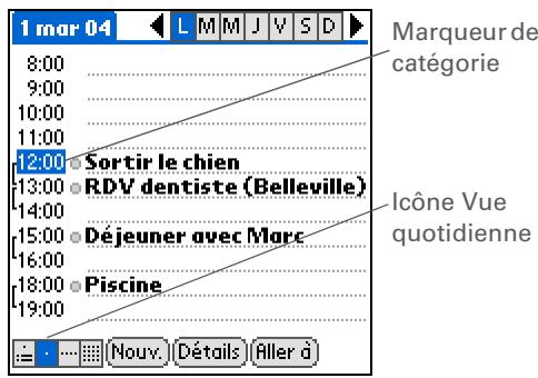 PALM TUNGSTEN T5 - Gestion des codes couleur - 1
