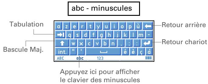 PALM TUNGSTEN T5 - Conseil - 1