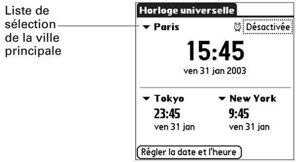PALM TUNGSTENT E - Pour modifier la ville principale : - 1