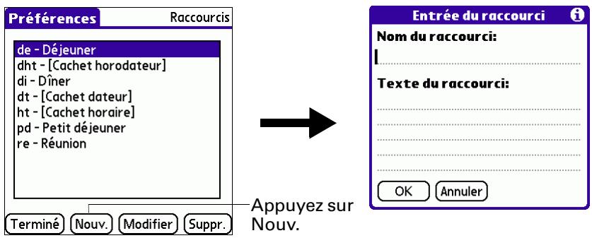 PALM TUNGSTENT E - Pour créer un raccourci : - 1