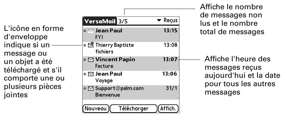 PALM TUNGSTENT E - Pour recevoir des e-mails : - 3