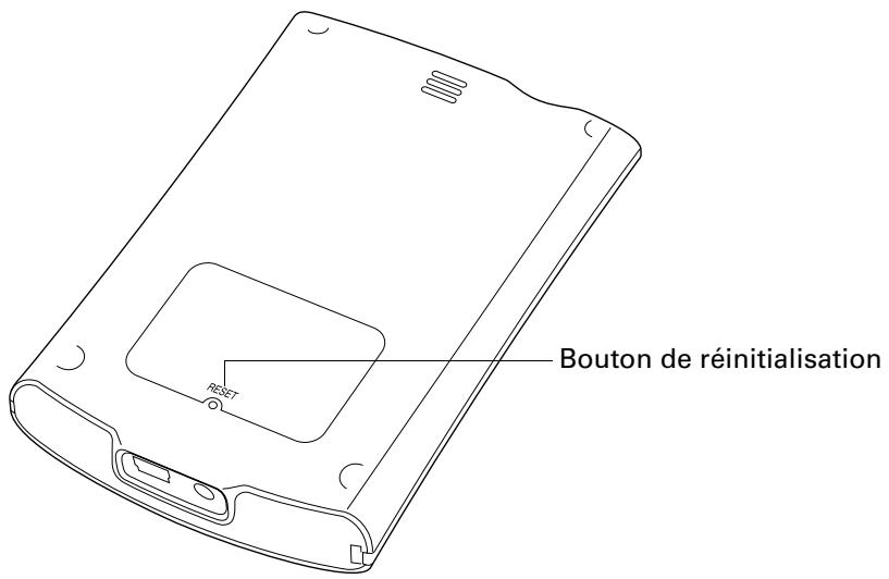 PALM TUNGSTENT E - Pour effectuer une réinitialisation logicielle : - 1