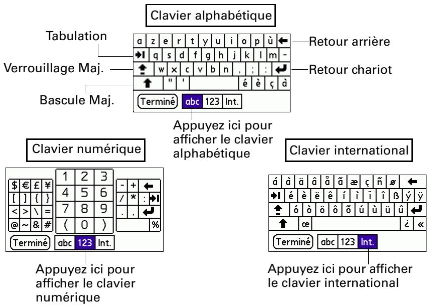 PALM TUNGSTENT E - Pour utiliser le clavier logiciel : - 2