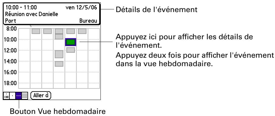 PALM TUNGSTENT E - Pour afficher la vue hebdomadaire : - 2