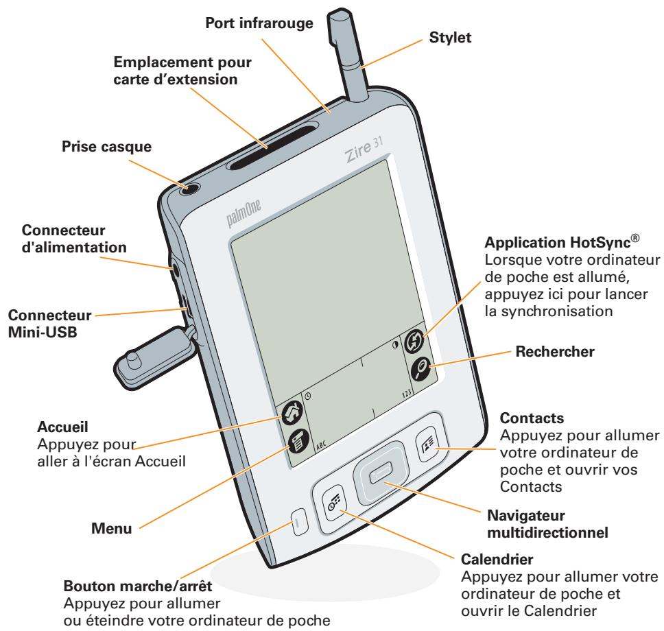 PALM ZIRE 31 - Configuration - 2