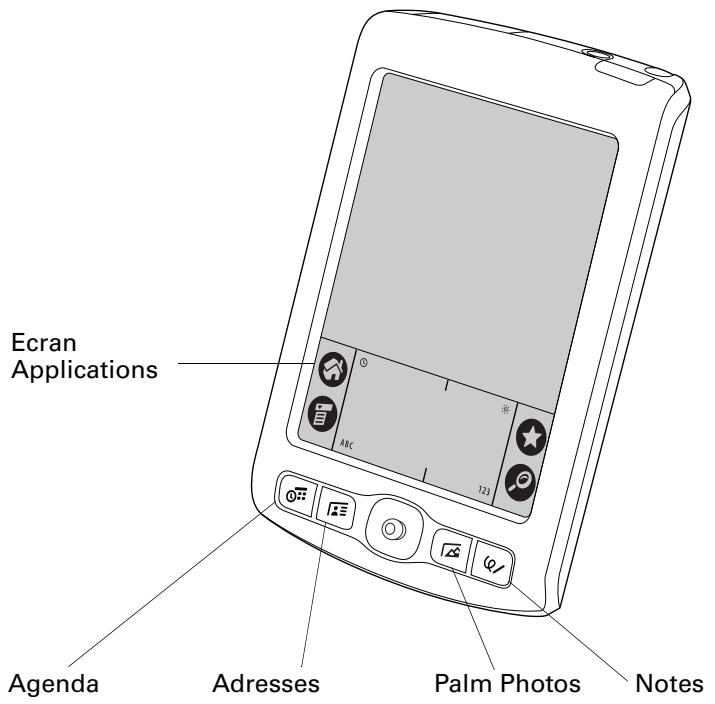 PALM ZIRE 71 - Ouverture des applications - 1