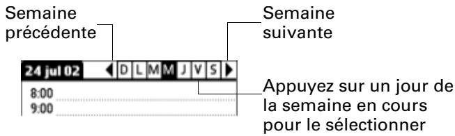 PALM ZIRE 71 - Pour planifier un événement pour un autre jour : - 1