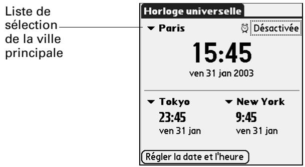 PALM ZIRE 71 - Pour modifier la ville principale : - 1