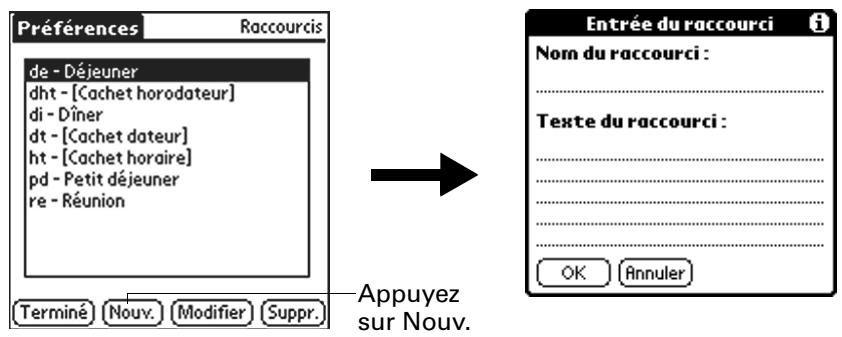 PALM ZIRE 71 - Pour créer un raccourci : - 1