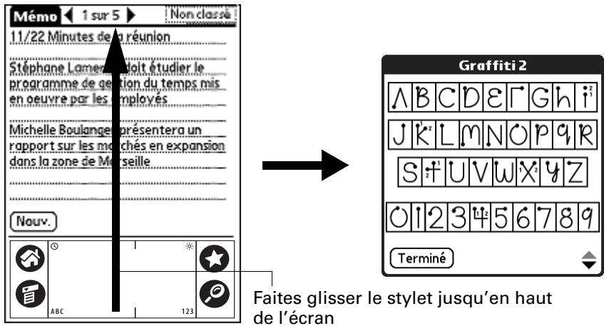 PALM ZIRE 71 - Préférences du stylet - 1