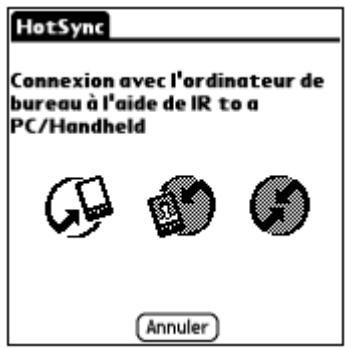 PALM ZIRE 71 - Opérations hotSync par liaison infrarouge - 2