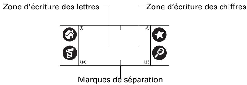 PALM ZIRE 71 - Saisie de données à l'aide de l'écriture graffiti 2 - 2
