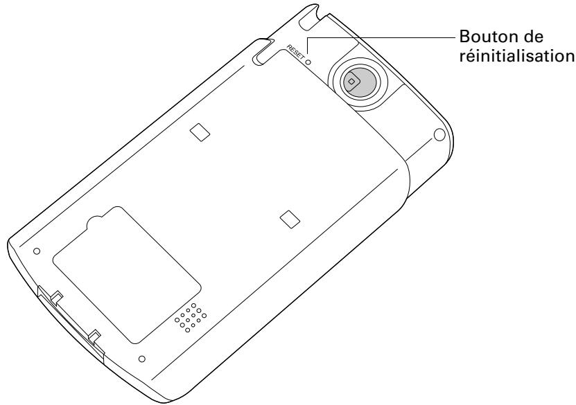 PALM ZIRE 71 - Pour effectuer une réinitialisation logicielle : - 1