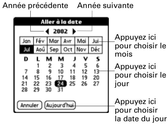 PALM ZIRE 71 - Pour planifier un événement pour un autre jour : - 4