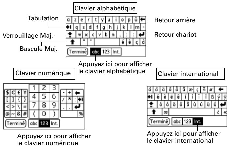 PALM ZIRE 71 - Pour utiliser le clavier logiciel : - 2