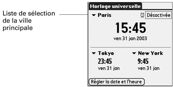 PALM ZIRE 71 - Pour paramétrer la ville principale : - 1