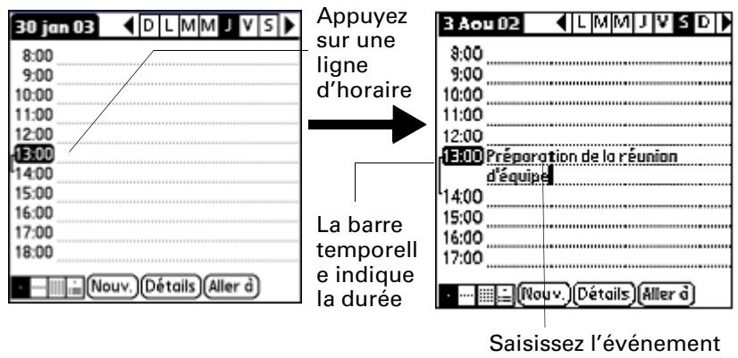 PALM ZIRE 71 - Pour planifier un événement à la date du jour : - 1