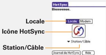 PALM ZIRE 72 - Pour vérifier votre ordinateur de poche : - 1