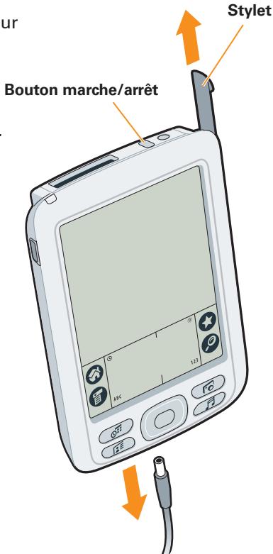 PALM ZIRE 72 - Configuration - 1