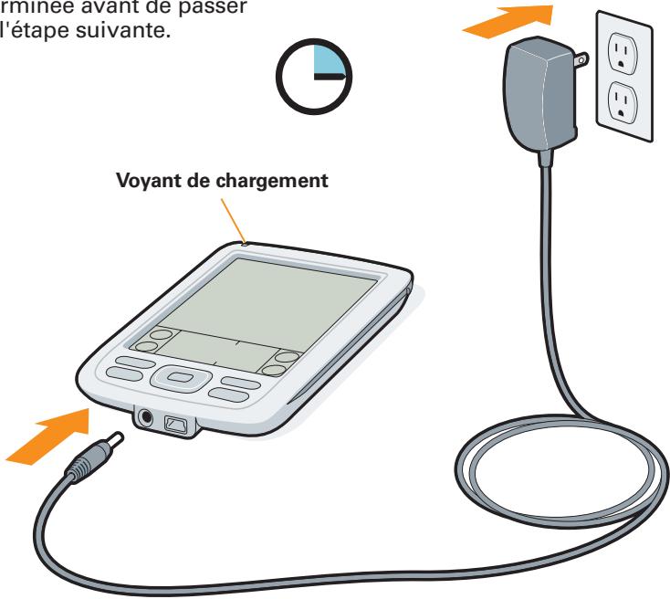 PALM ZIRE 72 - Connexion et charge - 1