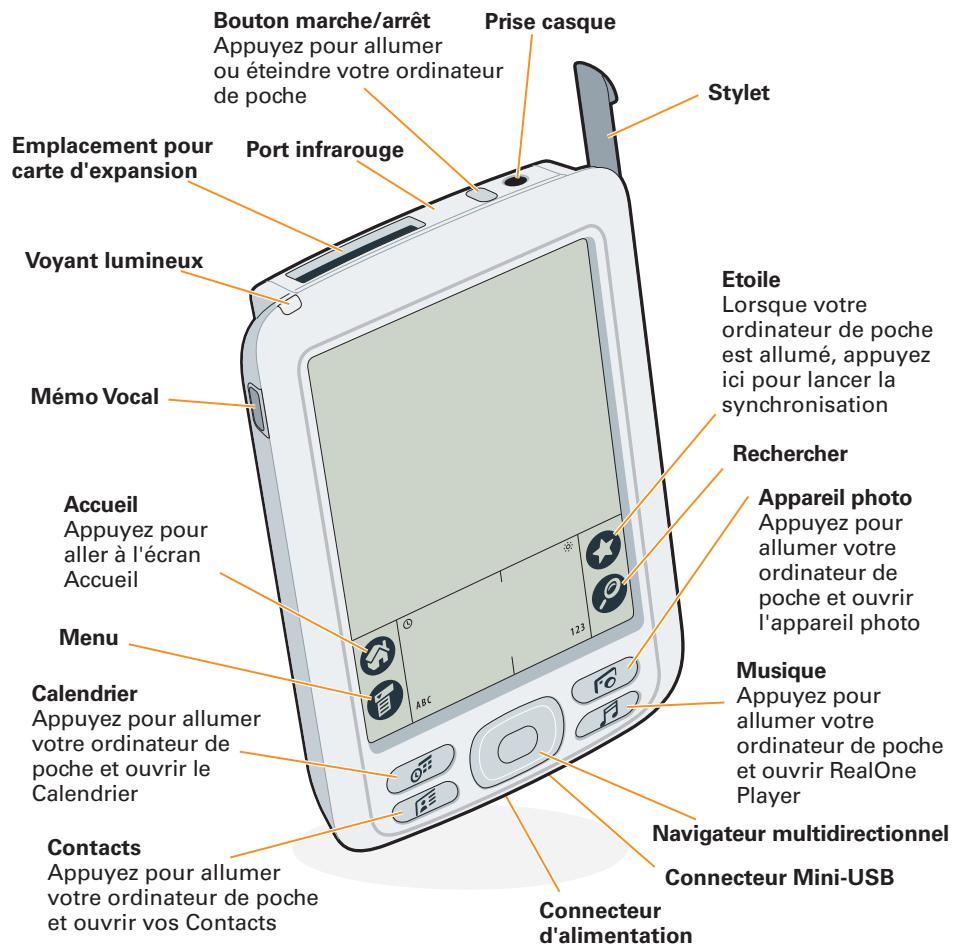 PALM ZIRE 72 - Configuration - 2