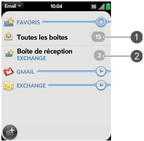 PALM PIXI PLUS - Boîtes de réception fusionnées dans l'application email - 1