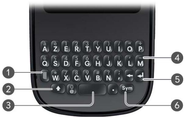 PALM PIXI PLUS - Clavier - 1